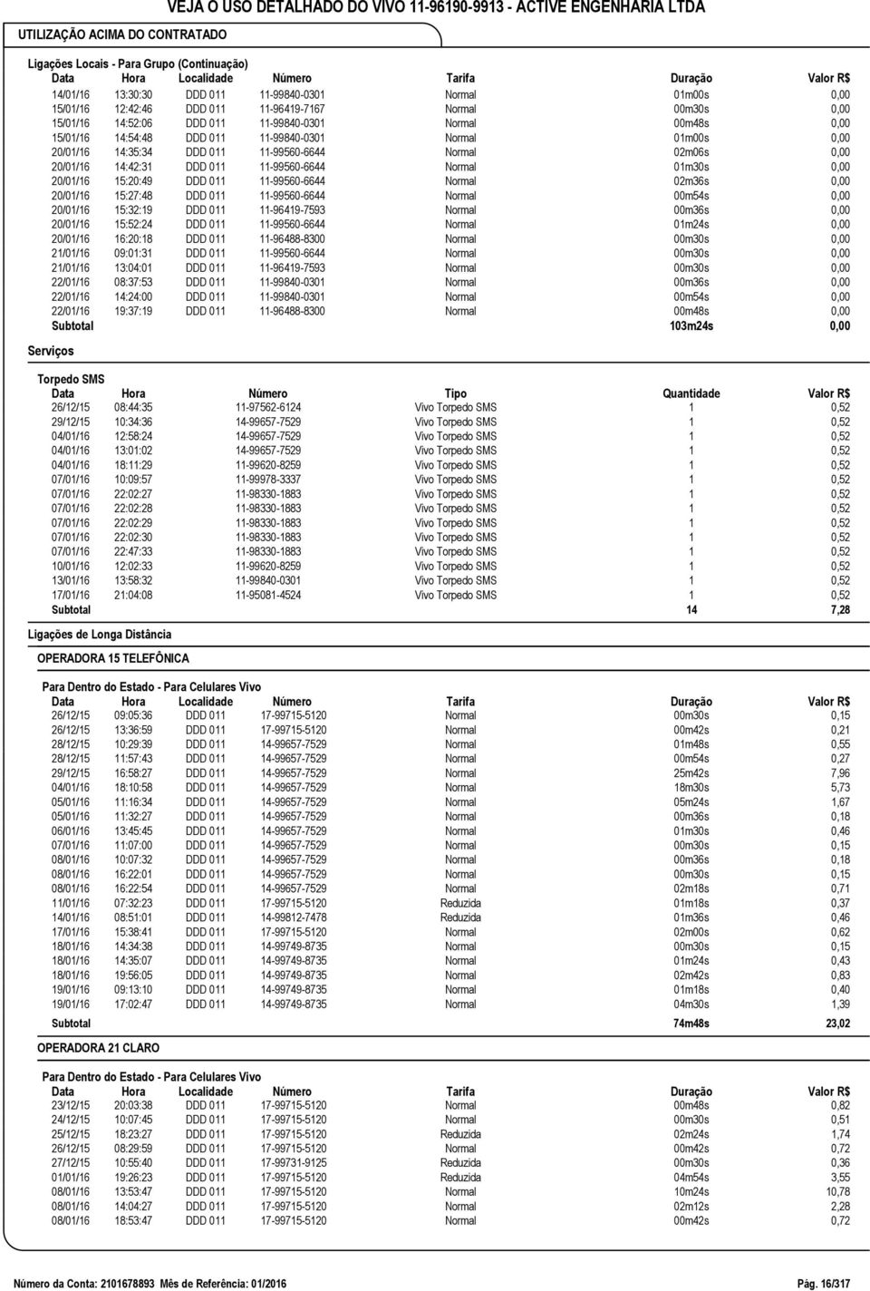 DDD 011 11-99560-6644 Normal 02m06s 0,00 20/01/16 14:42:31 DDD 011 11-99560-6644 Normal 01m30s 0,00 20/01/16 15:20:49 DDD 011 11-99560-6644 Normal 02m36s 0,00 20/01/16 15:27:48 DDD 011 11-99560-6644