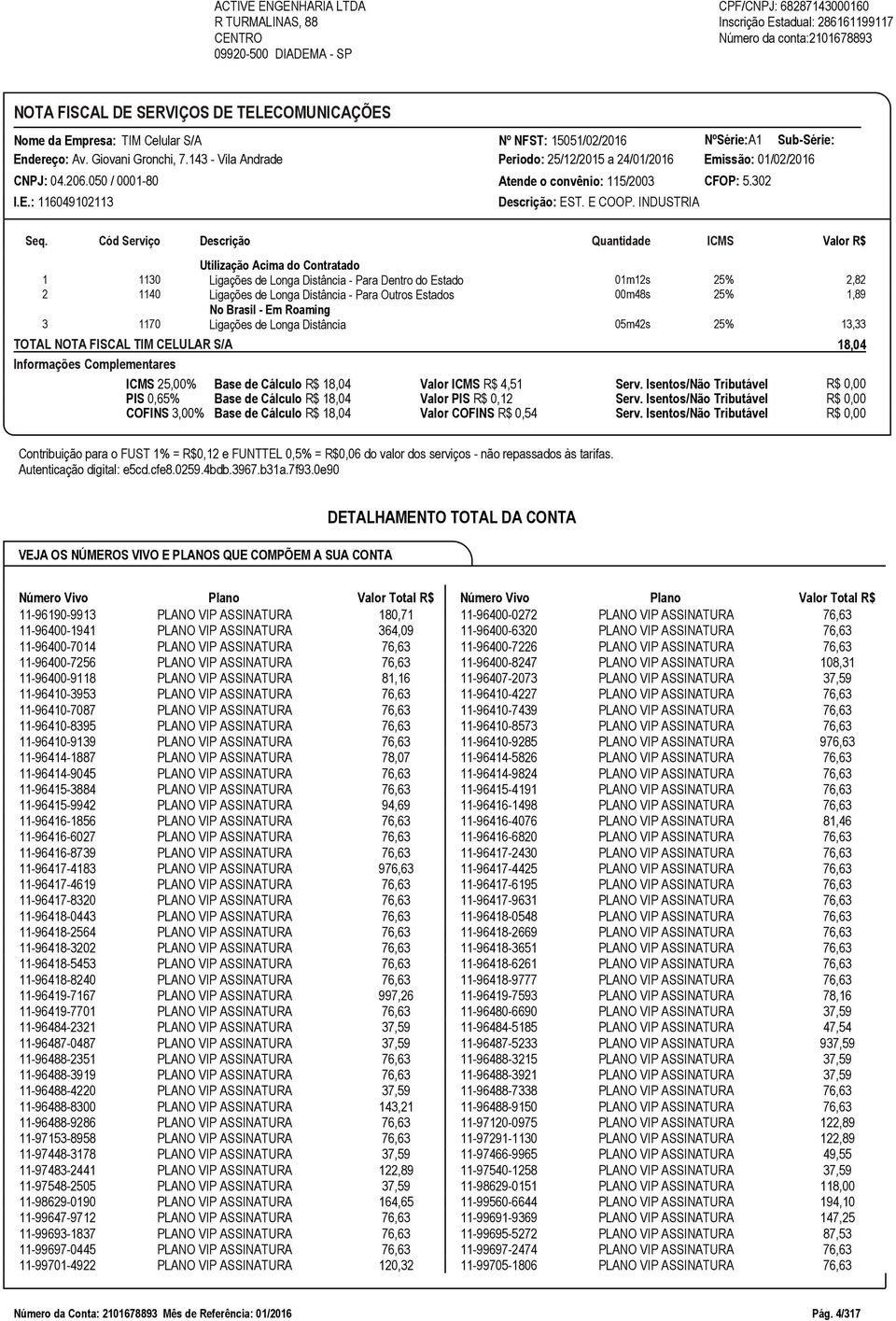 050 / 0001-80 Atende o convênio: 115/2003 CFOP: 5.302 I.E.: 116049102113 Descrição: EST. E COOP. INDUSTRIA Seq.