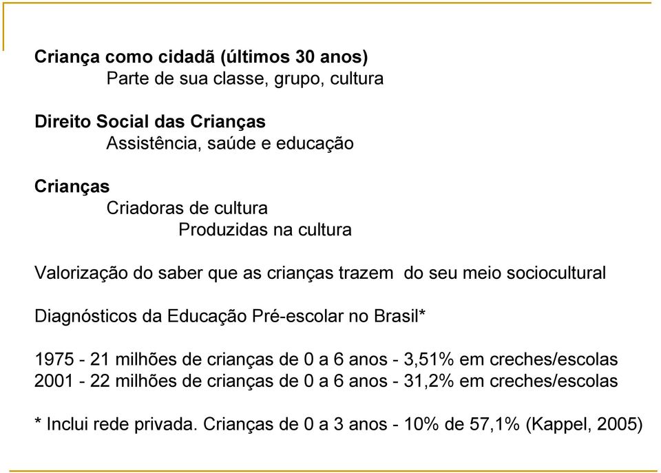 sociocultural Diagnósticos da Educação Pré-escolar no Brasil* 1975-21 milhões de crianças de 0 a 6 anos - 3,51% em