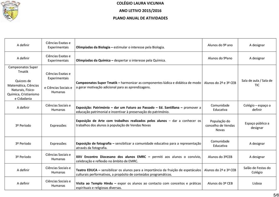 modo a gerar motivação adicional para as aprendizagens. Sala de aula / Sala de TIC Exposição: Património dar um Futuro ao Passado Ed.