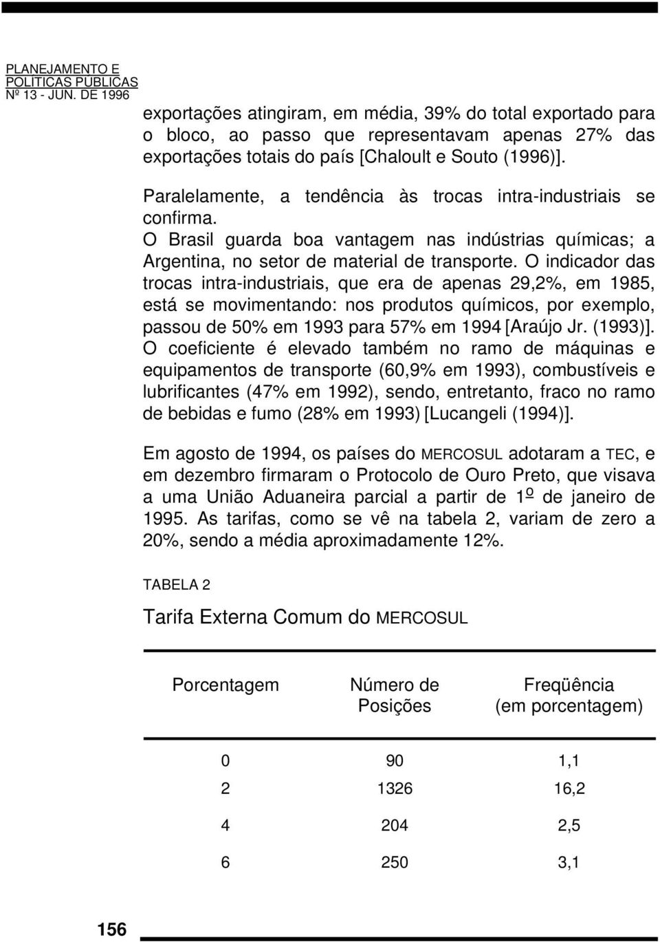 Paralelamente, a tendência às trocas intra-industriais se confirma. O Brasil guarda boa vantagem nas indústrias químicas; a Argentina, no setor de material de transporte.