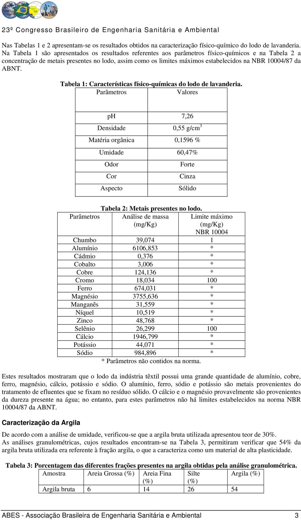 10004/87 da ABNT. Tabela 1: Características físico-químicas do lodo de lavanderia.