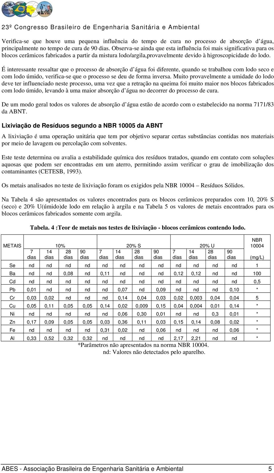 É interessante ressaltar que o processo de absorção d água foi diferente, quando se trabalhou com lodo seco e com lodo úmido, verifica-se que o processo se deu de forma inversa.