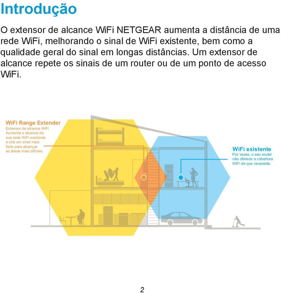 Um extensor de alcance repete os sinais de um router ou de um ponto de acesso WiFi.