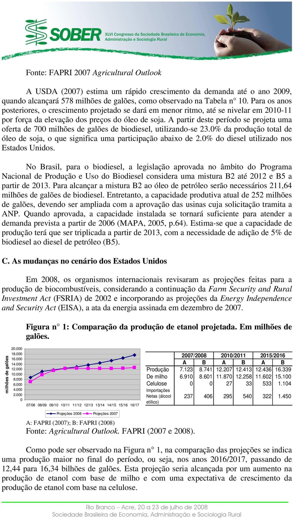 A partir deste período se projeta uma oferta de 700 milhões de galões de biodiesel, utilizando-se 23.0% da produção total de óleo de soja, o que significa uma participação abaixo de 2.