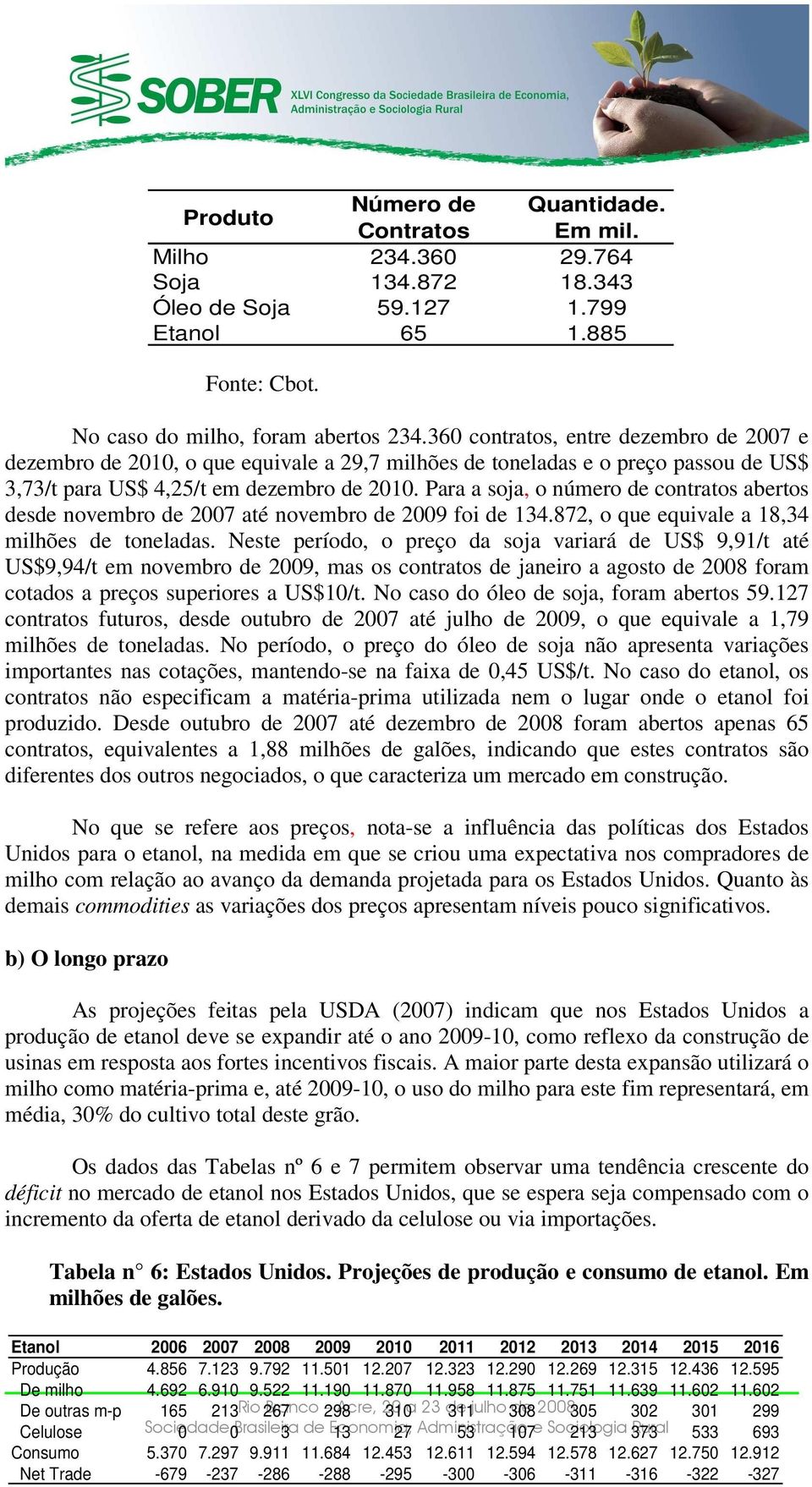 Para a soja, o número de contratos abertos desde novembro de 2007 até novembro de 2009 foi de 134.872, o que equivale a 18,34 milhões de toneladas.