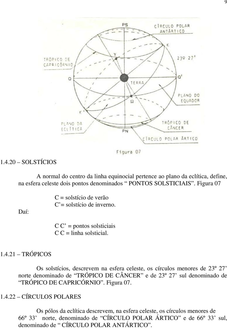 21 TRÓPICOS Os solstícios, descrevem na esfera celeste, os círculos menores de 23º 27 norte denominado de TRÓPICO DE CÂNCER e de 23º 27 sul denominado de TRÓPICO DE