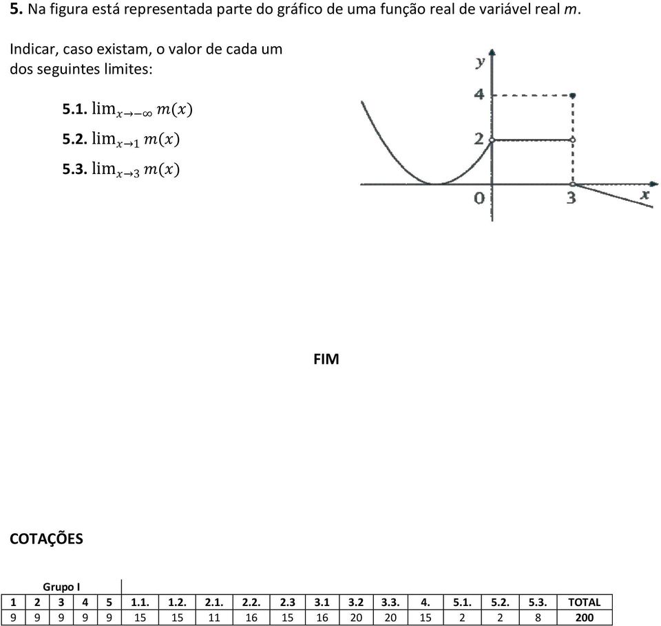 . lim x m(x) 5.2. lim x m x 5.3. lim x 3 m(x) FIM COTAÇÕES Grupo I 2 3 4 5...2. 2.. 2.2. 2.3 3.