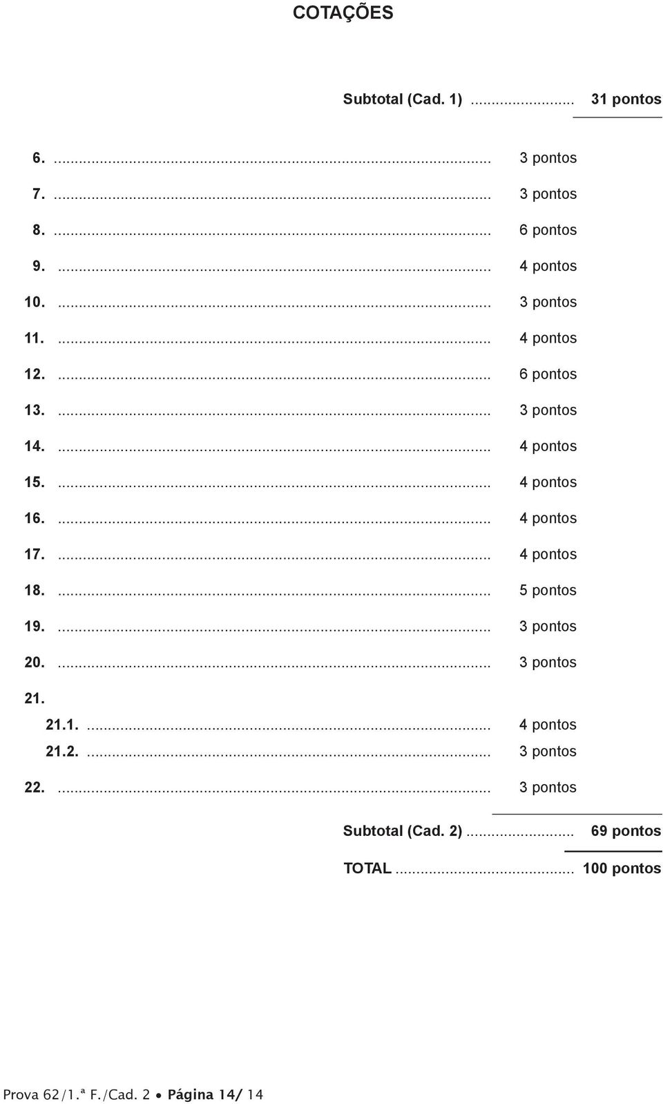 ... 4 pontos 17.... 4 pontos 18.... 5 pontos 19.... 3 pontos 20.... 3 pontos 21. 21.1.... 4 pontos 21.2.... 3 pontos 22.