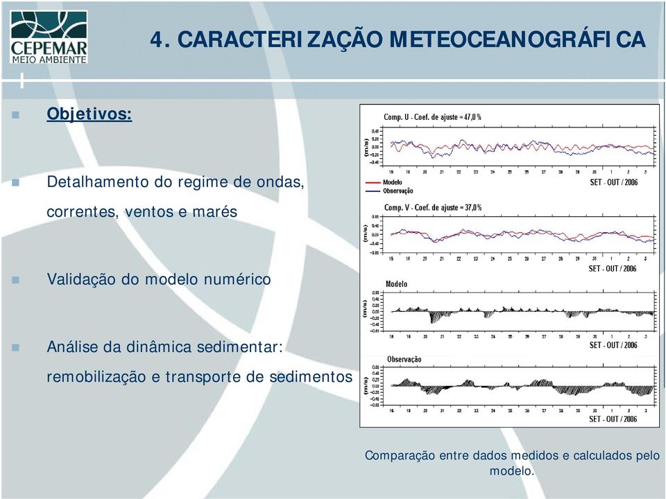 numérico Análise da dinâmica sedimentar: remobilização e