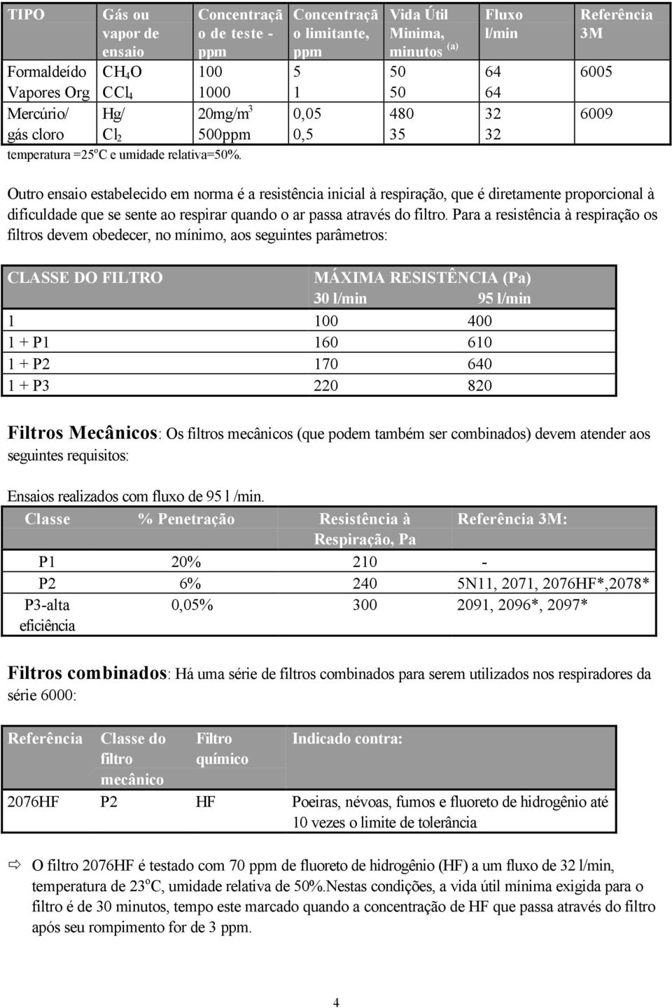 é diretamente proporcional à dificuldade que se sente ao respirar quando o ar passa através do.