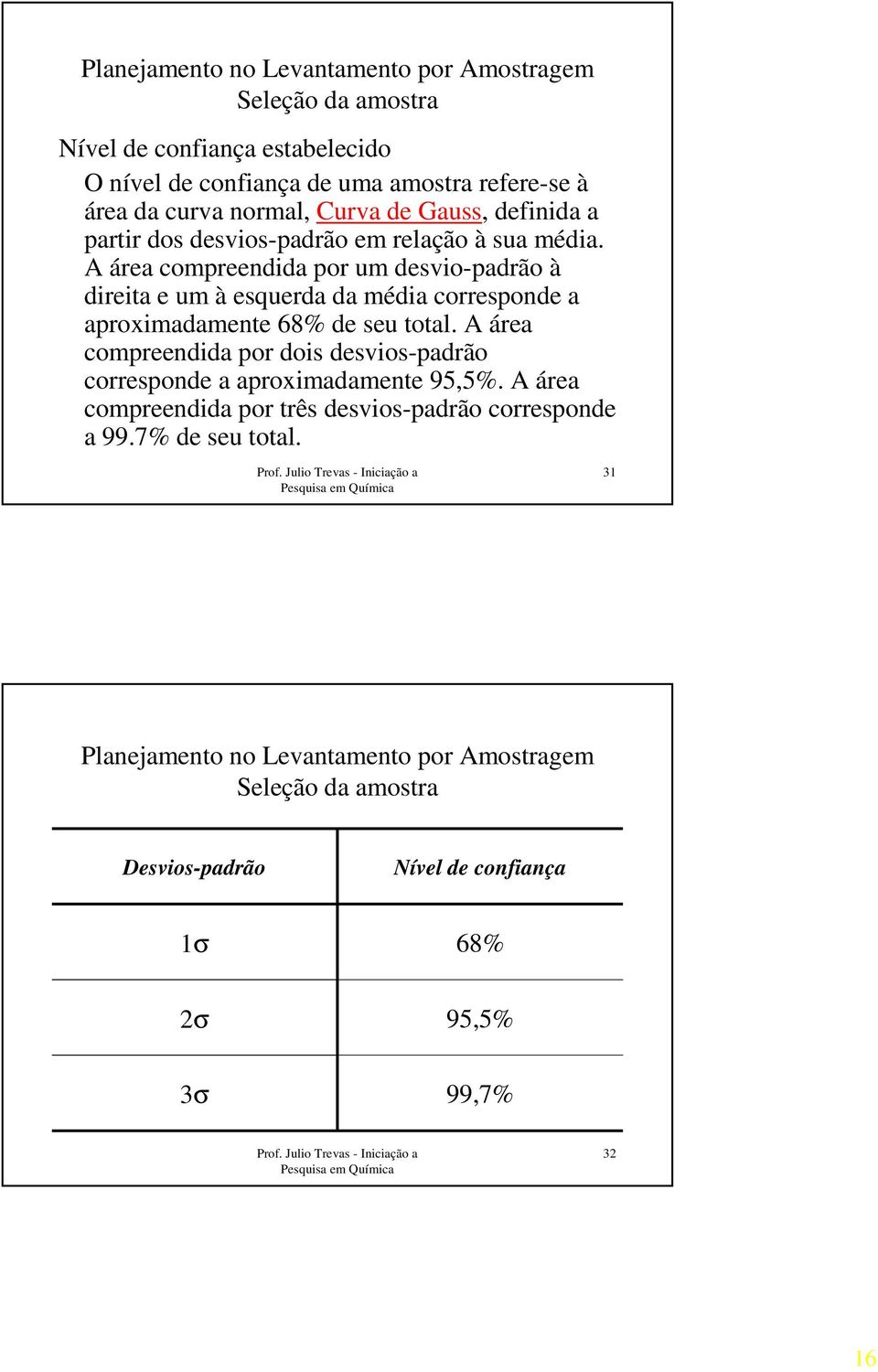 A área compreendida por um desvio-padrão à direita e um à esquerda da média corresponde a aproximadamente 68% de seu total.