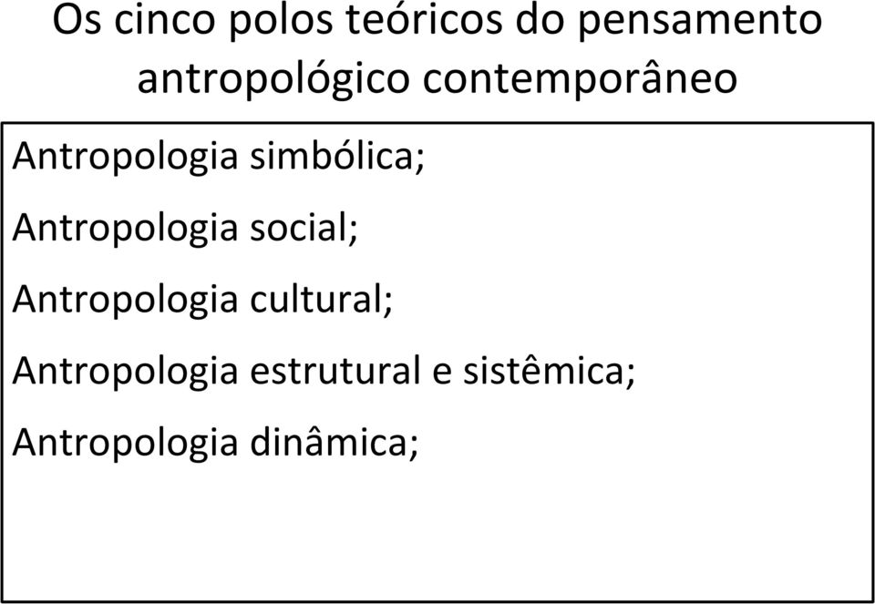 simbólica; Antropologia social; Antropologia