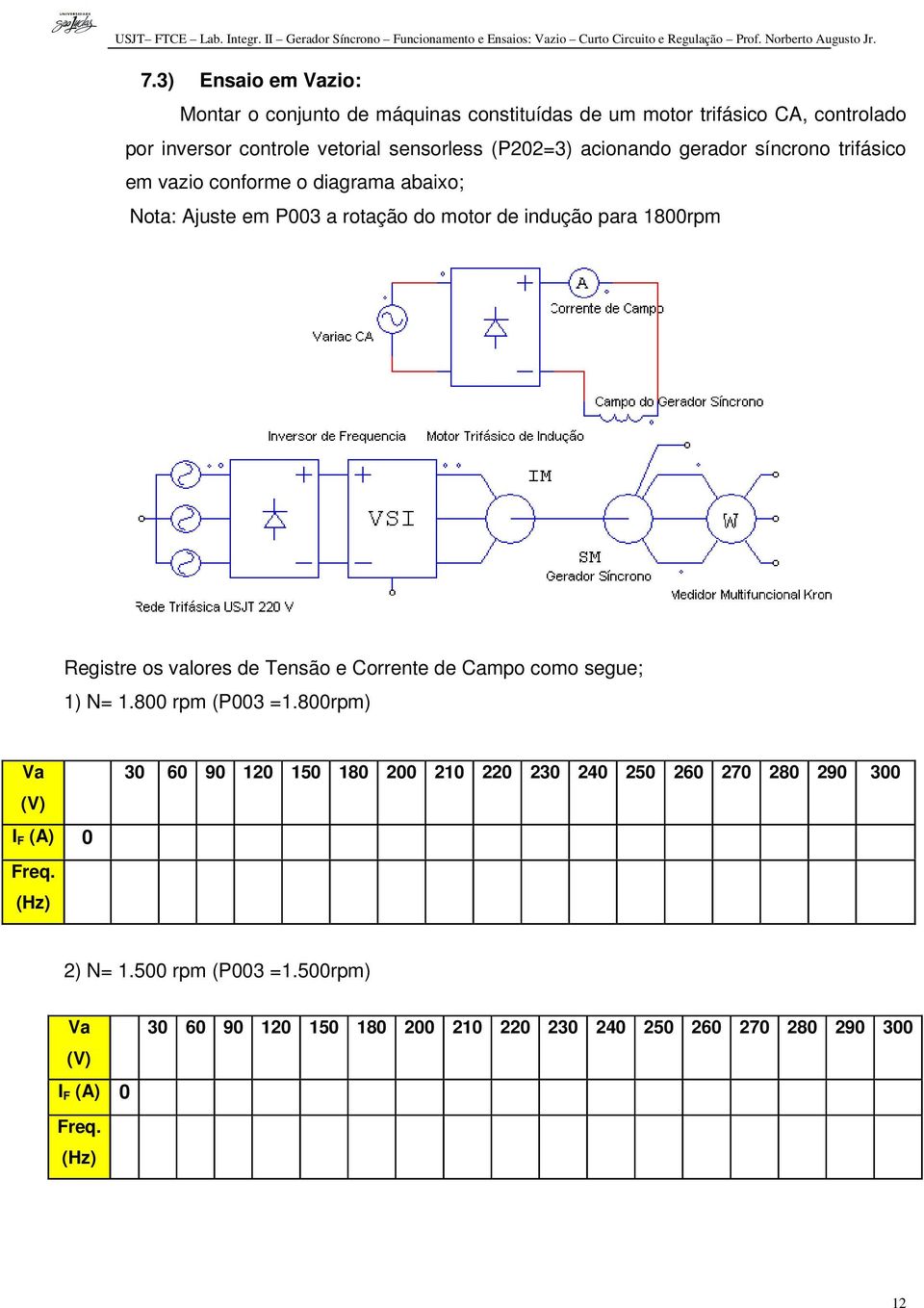 Registre os valores de Tensão e Corrente de Campo como segue; 1) N= 1.800 rpm (P003 =1.