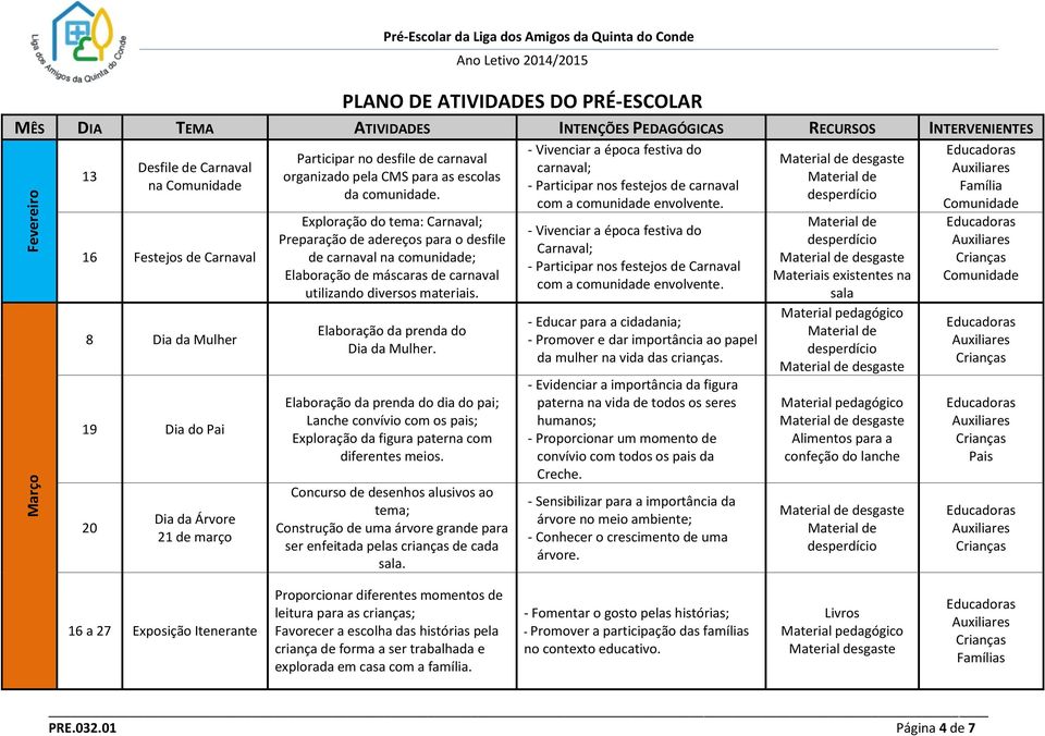 Elaboração da prenda do Dia da Mulher. Elaboração da prenda do dia do pai; Lanche convívio com os pais; Exploração da figura paterna com diferentes meios.