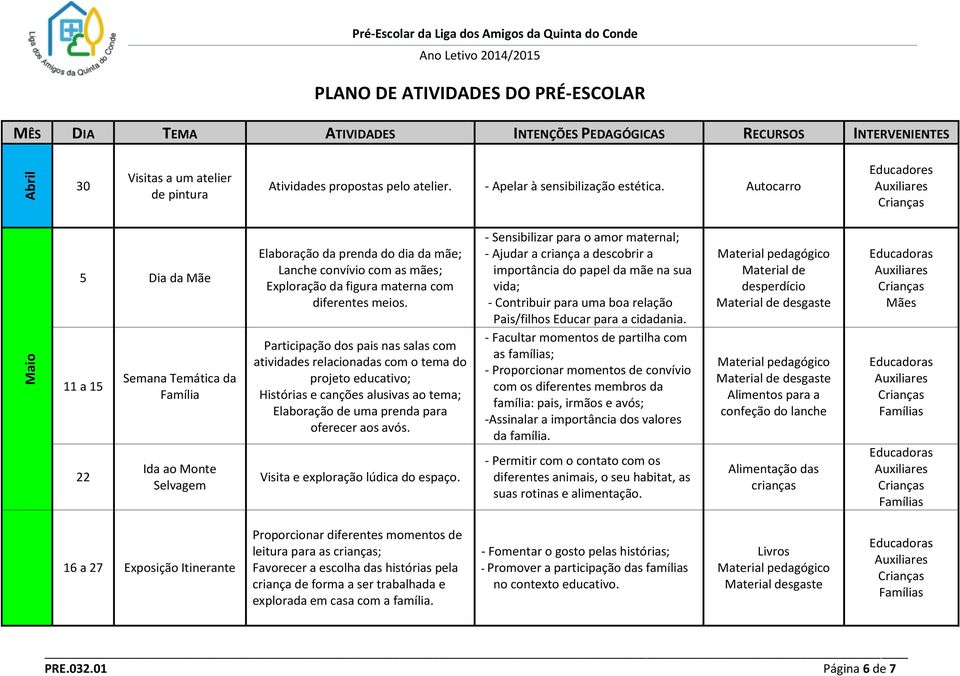 Participação dos pais nas salas com atividades relacionadas com o tema do projeto educativo; Histórias e canções alusivas ao tema; Elaboração de uma prenda para oferecer aos avós.