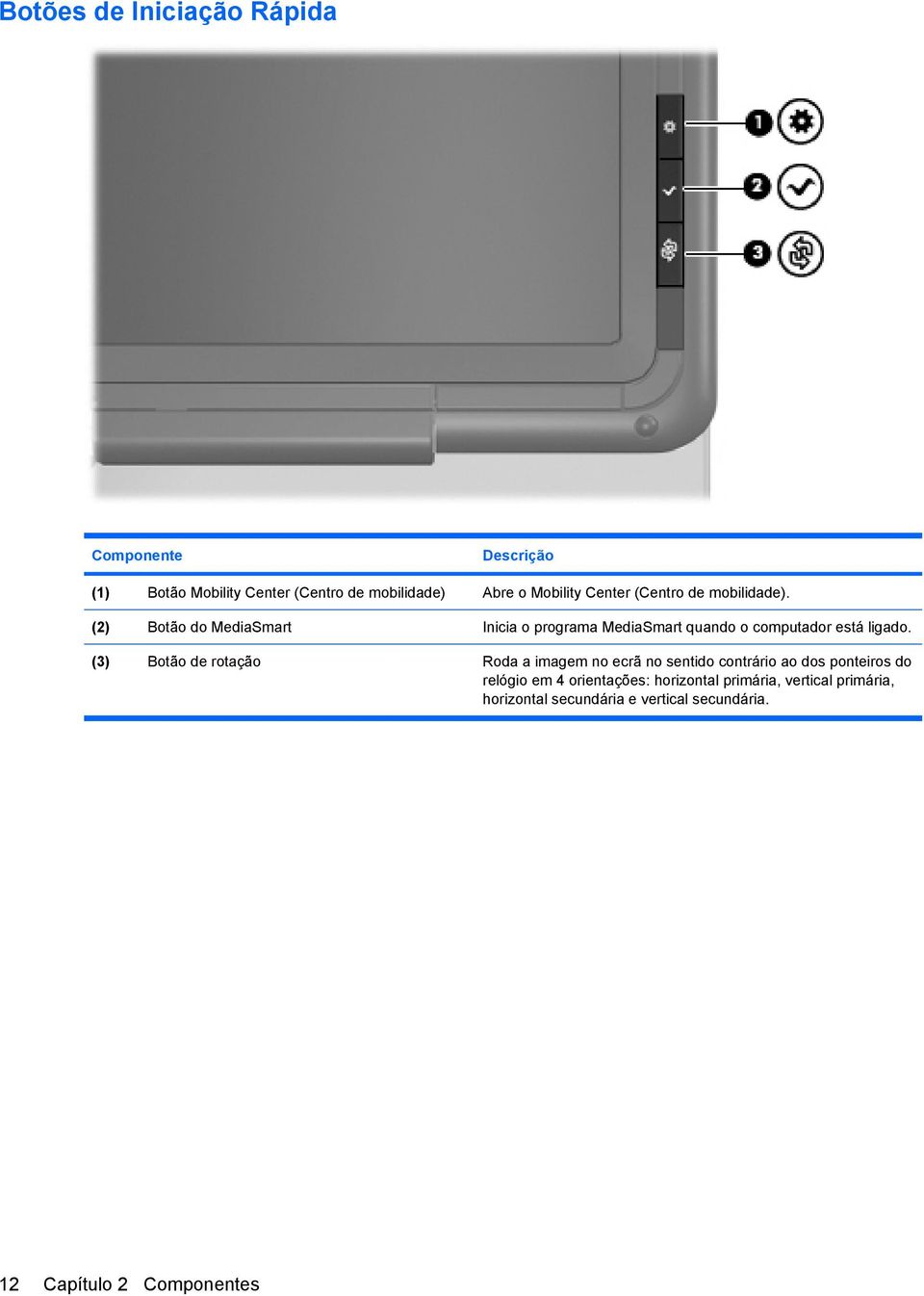 (2) Botão do MediaSmart Inicia o programa MediaSmart quando o computador está ligado.