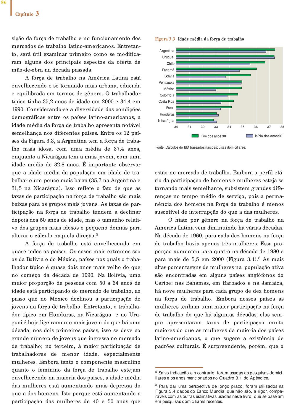 A força de trabalho na América Latina está envelhecendo e se tornando mais urbana, educada e equilibrada em termos de gênero. O trabalhador típico tinha 35,2 anos de idade em 2000 e 34,4 em 1990.