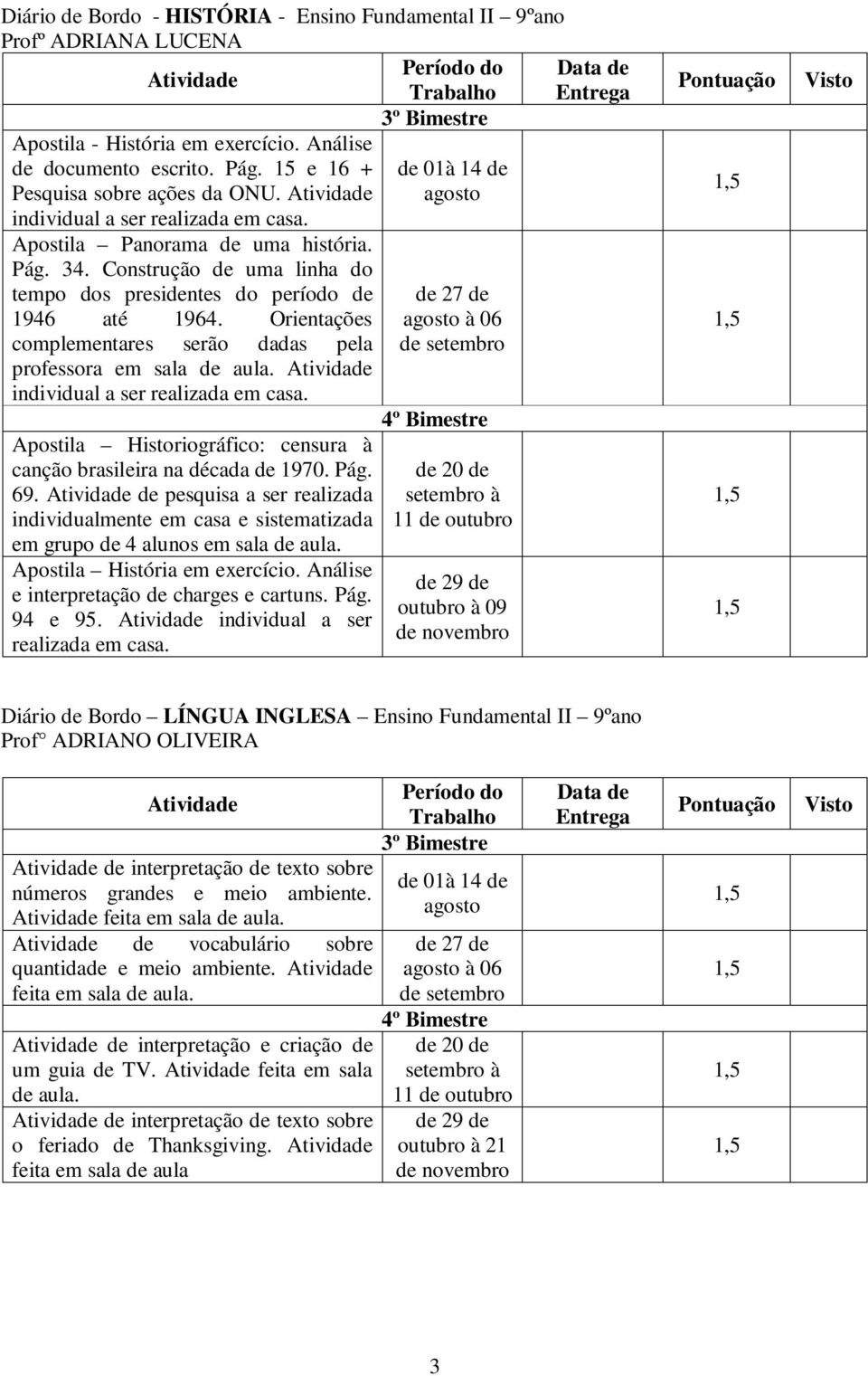 Construção de uma linha do tempo dos presidentes do período de 1946 até 1964. Orientações complementares serão dadas pela professora em sala de aula. individual a ser realizada em casa.