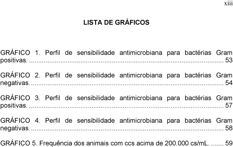 Perfil de sensibilidade antimicrobiana para bactérias Gram positivas.... 57 GRÁFICO 4.