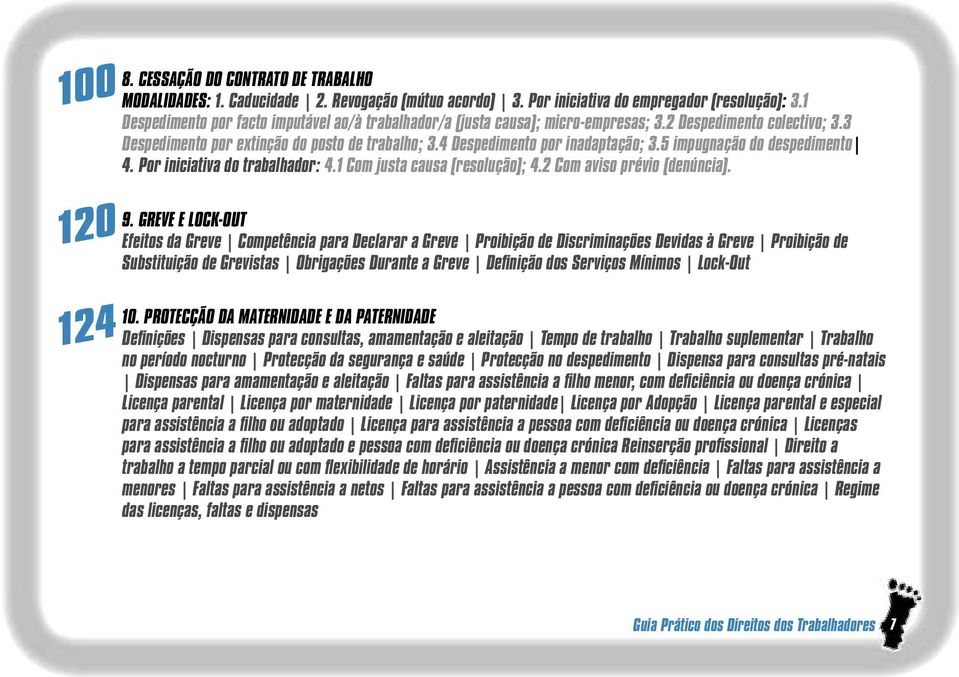 4 Despedimento por inadaptação; 3.5 impugnação do despedimento 4. Por iniciativa do trabalhador: 4.1 Com justa causa (resolução); 4.2 Com aviso prévio (denúncia). 9.
