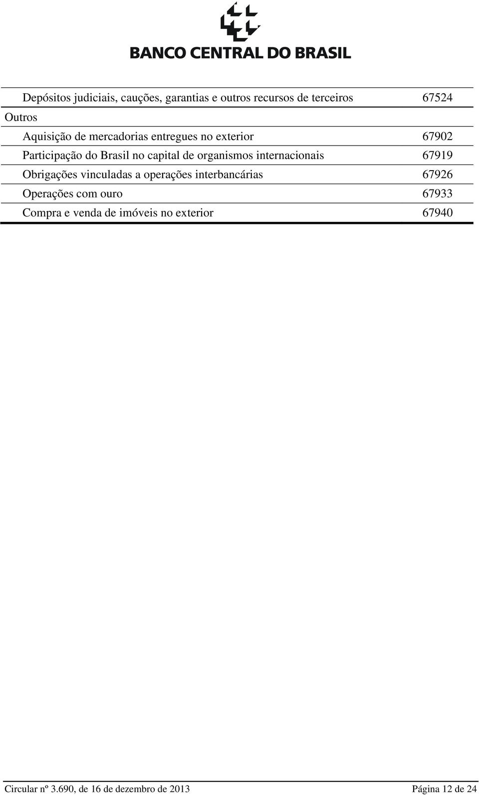 internacionais 67919 Obrigações vinculadas a operações interbancárias 67926 Operações com ouro