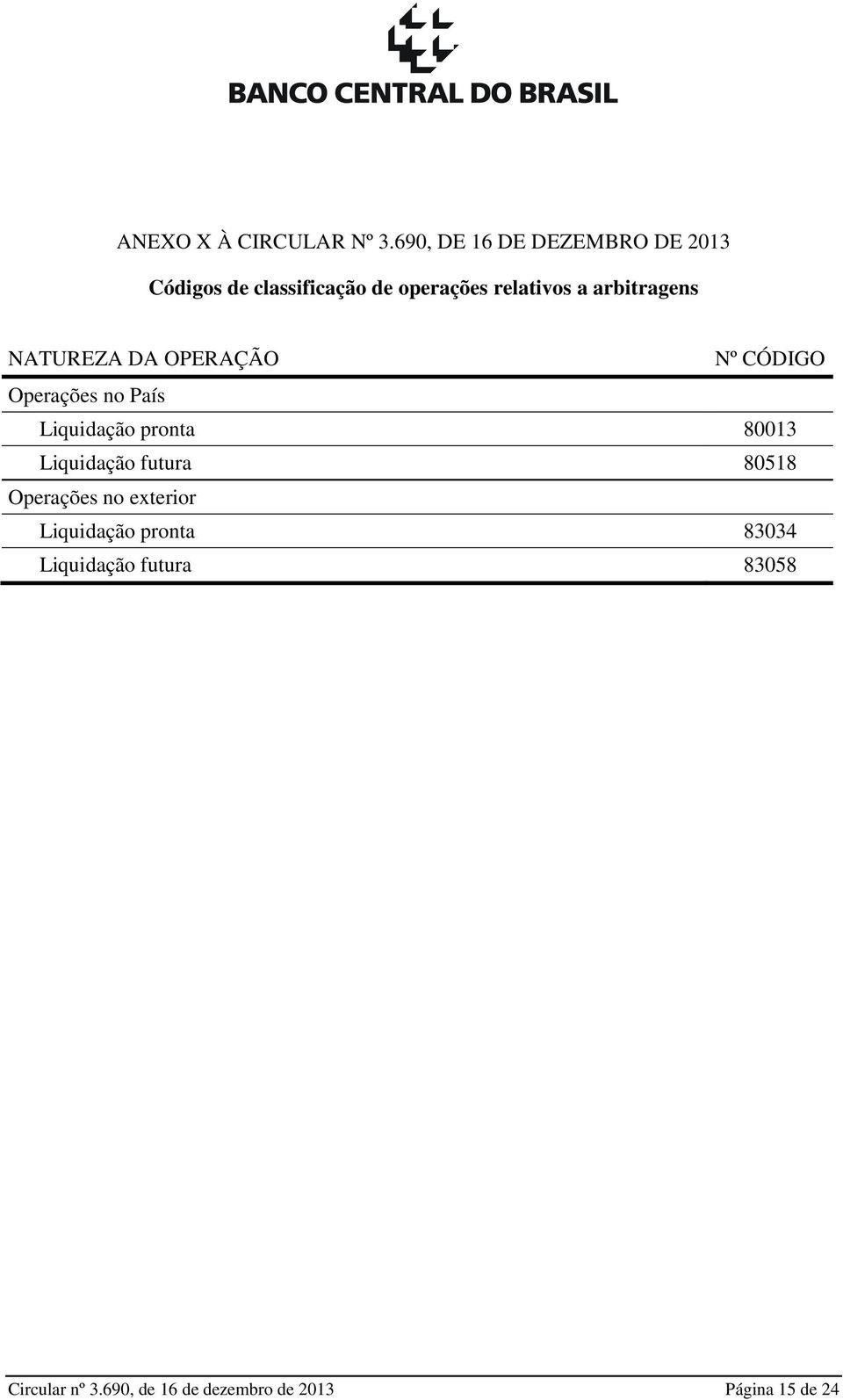 a arbitragens Operações no País Liquidação pronta 80013 Liquidação futura