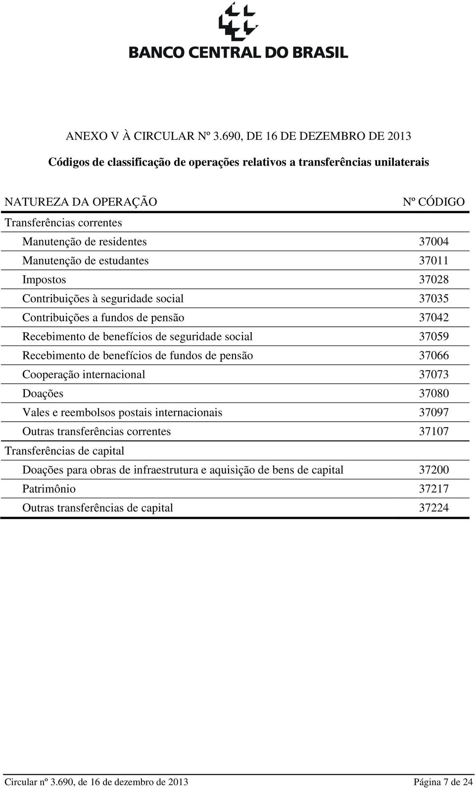 37011 Impostos 37028 Contribuições à seguridade social 37035 Contribuições a fundos de pensão 37042 Recebimento de benefícios de seguridade social 37059 Recebimento de benefícios de fundos