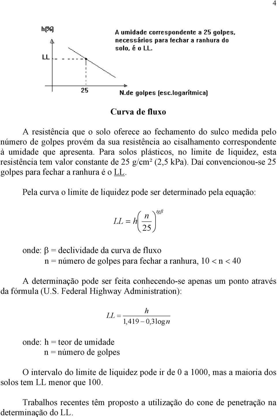 Pela curva o limite de liquidez pode ser determinado pela equação: n LL = h 25 tgβ onde: β = declividade da curva de fluxo n = número de golpes para fechar a ranhura, 10 < n < 40 A determinação pode