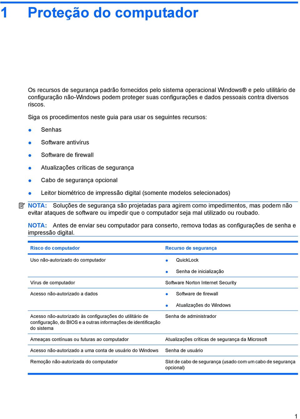 Siga os procedimentos neste guia para usar os seguintes recursos: Senhas Software antivírus Software de firewall Atualizações críticas de segurança Cabo de segurança opcional Leitor biométrico de