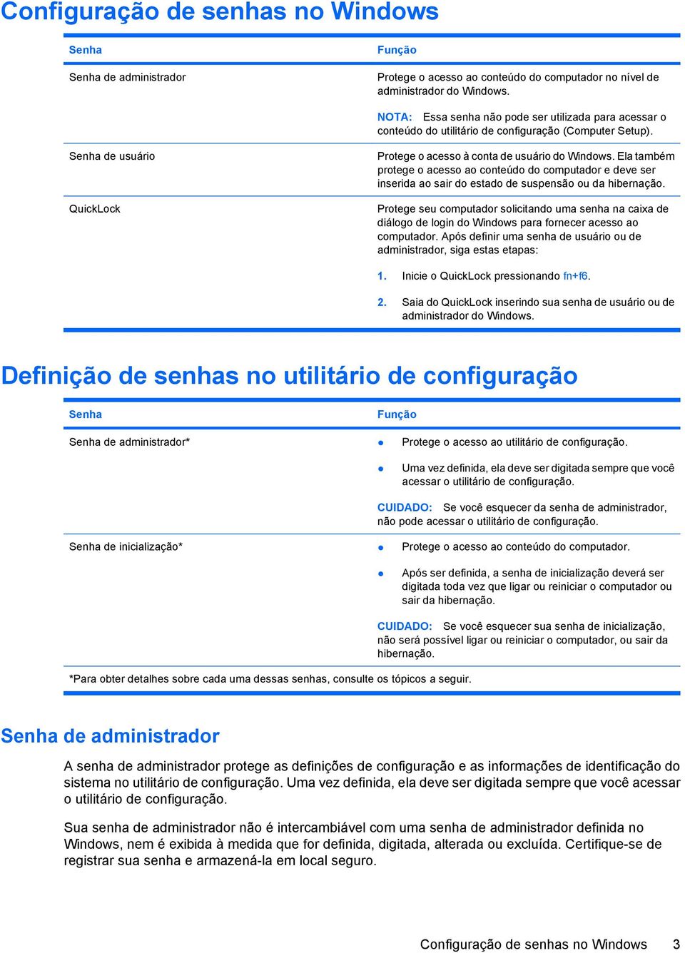 Ela também protege o acesso ao conteúdo do computador e deve ser inserida ao sair do estado de suspensão ou da hibernação.