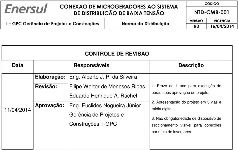 Euclides Nogueira Júnior Gerência de Projetos e Construções I-GPC 1.