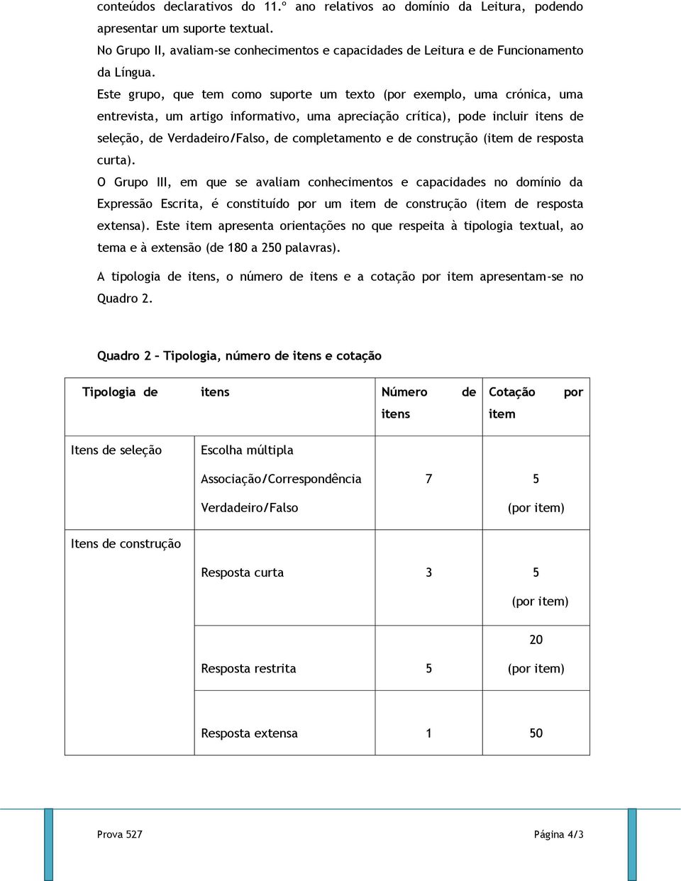 completamento e de construção (item de resposta curta).