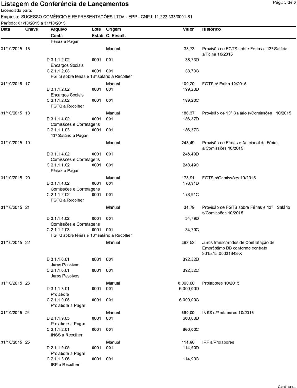 1.1.4.02 0001 001 248,49 D C 2.1.1.1.02 0001 001 248,49 C Férias a Pagar 31/10/2015 20 Manual 178,91 FGTS s/comissões 10/2015 D 3.1.1.4.02 0001 001 178,91 D C 2.1.1.2.02 0001 001 178,91 C FGTS a Recolher 31/10/2015 21 Manual 34,79 Provisão de FGTS sobre Férias e 13º Salário s/comissões 10/2015 D 3.