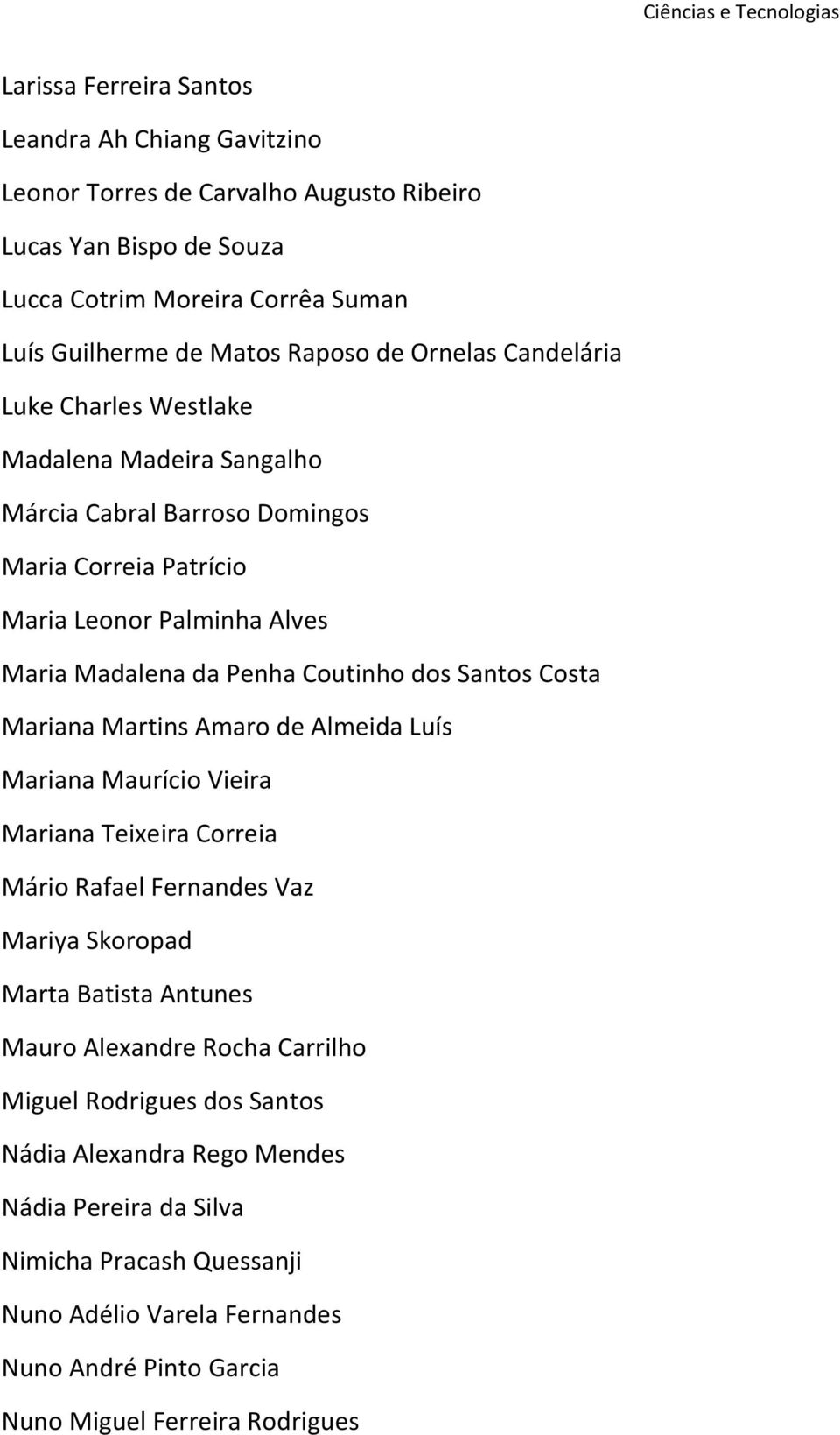 Santos Costa Mariana Martins Amaro de Almeida Luís Mariana Maurício Vieira Mariana Teixeira Correia Mário Rafael Fernandes Vaz Mariya Skoropad Marta Batista Antunes Mauro Alexandre Rocha