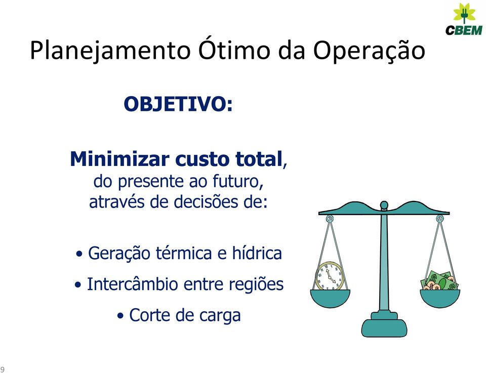 futuro, através de decisões de: Geração