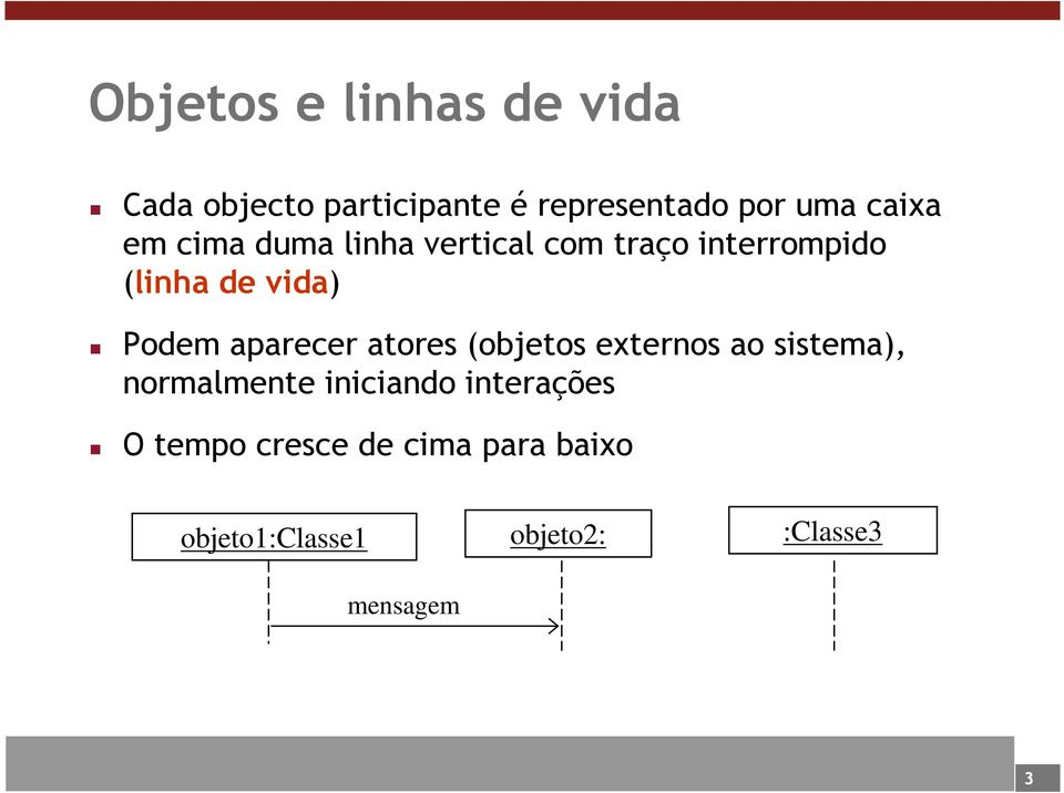 Podem aparecer atores (objetos externos ao sistema), normalmente iniciando