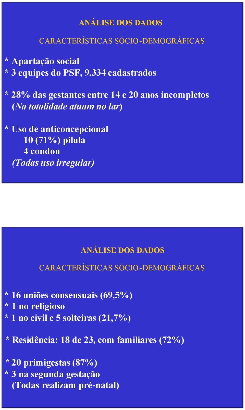 (71%) pílula 4 condon (Todas uso irregular) ANÁLISE DOS DADOS CARACTERÍSTICAS SÓCIO-DEMOGRÁFICAS * 16 uniões consensuais (69,5%)