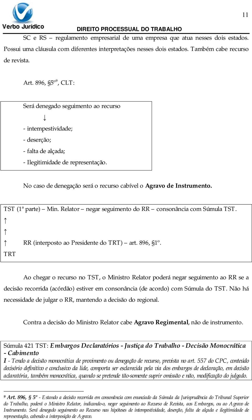 No caso de denegação será o recurso cabível o Agravo de Instrumento. TST (1ª parte) Min. Relator negar seguimento do RR consonância com Súmula TST. RR (interposto ao Presidente do TRT) art. 896, 1º.