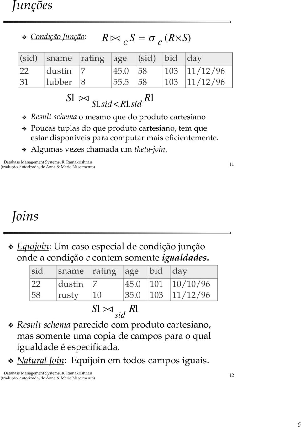 Algumas vezes chamada um theta-join. 11 Joins Equijoin: Um caso especial de condição junção onde a condição c contem somente igualdades. bid day 22 dustin 7 45.