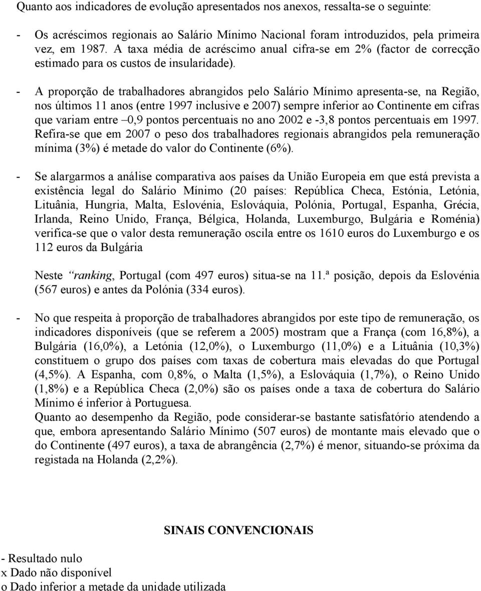 - A proporção de trabalhadores abrangidos pelo Salário Mínimo apresenta-se, na Região, nos últimos 11 anos (entre 1997 inclusive e 2007) sempre inferior ao Continente em cifras que variam entre 0,9