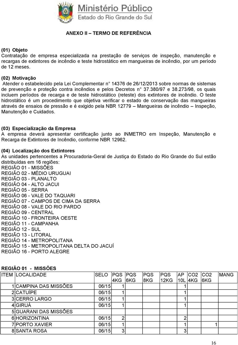 (02) Motivação Atender o estabelecido pela Lei Complementar n 14376 de 26/12/2013 sobre normas de sistemas de prevenção e proteção contra incêndios e pelos Decretos n 37.380/97 e 38.