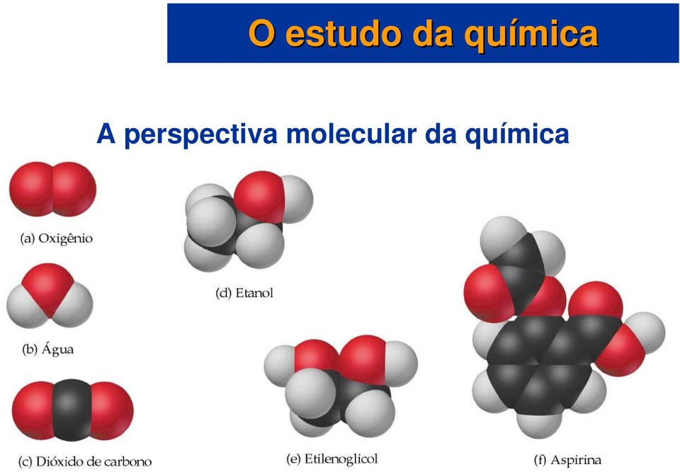 perspectiva