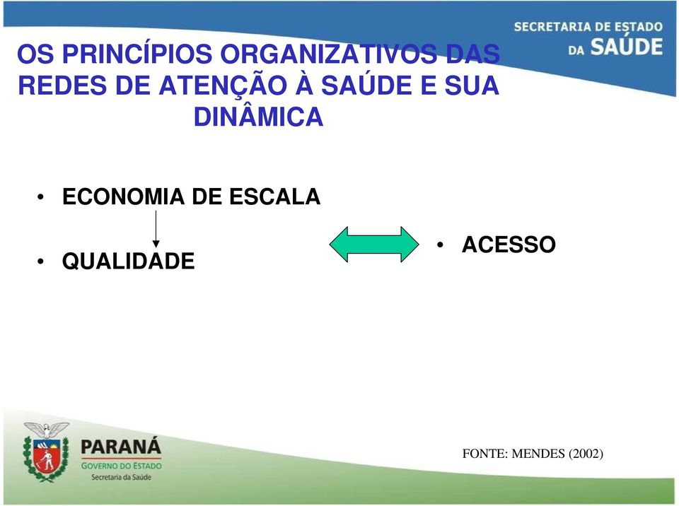 DINÂMICA ECONOMIA DE ESCALA