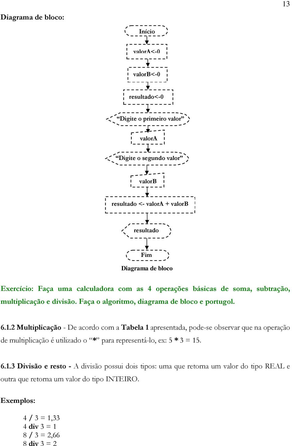 1.2 Multiplicação - De acordo com a Tabela 1 apresentada, pode-se obser que na operação de multiplicação é utilizado o * para representá-lo, ex: 5 * 3 = 15. 6.1.3 Divisão e resto - A divisão possui dois tipos: uma que retorna um valor do tipo REAL e outra que retorna um valor do tipo INTEIRO.