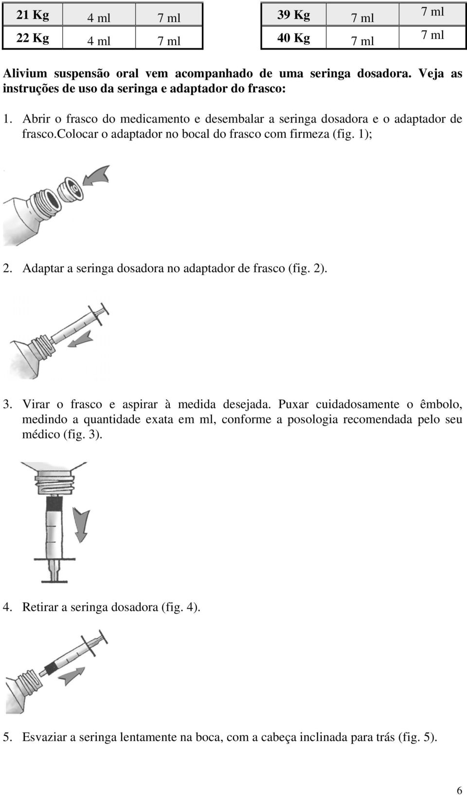 Adaptar a seringa dosadora no adaptador de frasco (fig. 2). 3. Virar o frasco e aspirar à medida desejada.