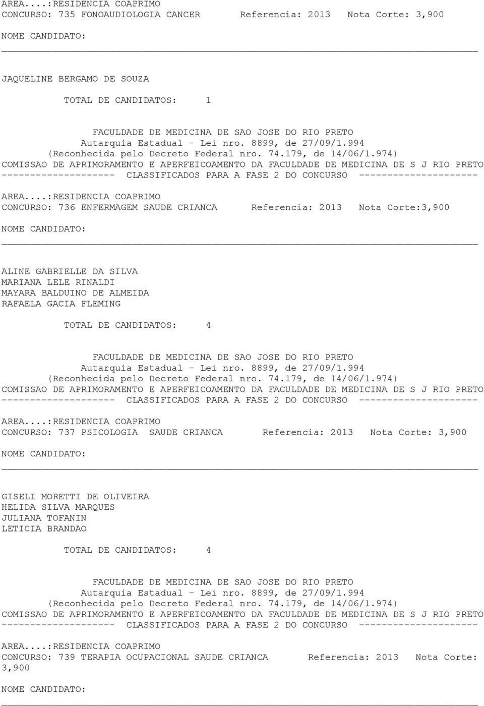 DE CANDIDATOS: 4 CONCURSO: 737 PSICOLOGIA SAUDE CRIANCA Referencia: 2013 Nota Corte: 3,900 GISELI MORETTI DE OLIVEIRA HELIDA SILVA