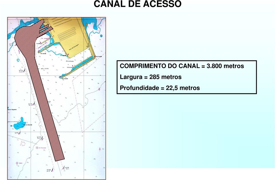 800 metros Largura = 285