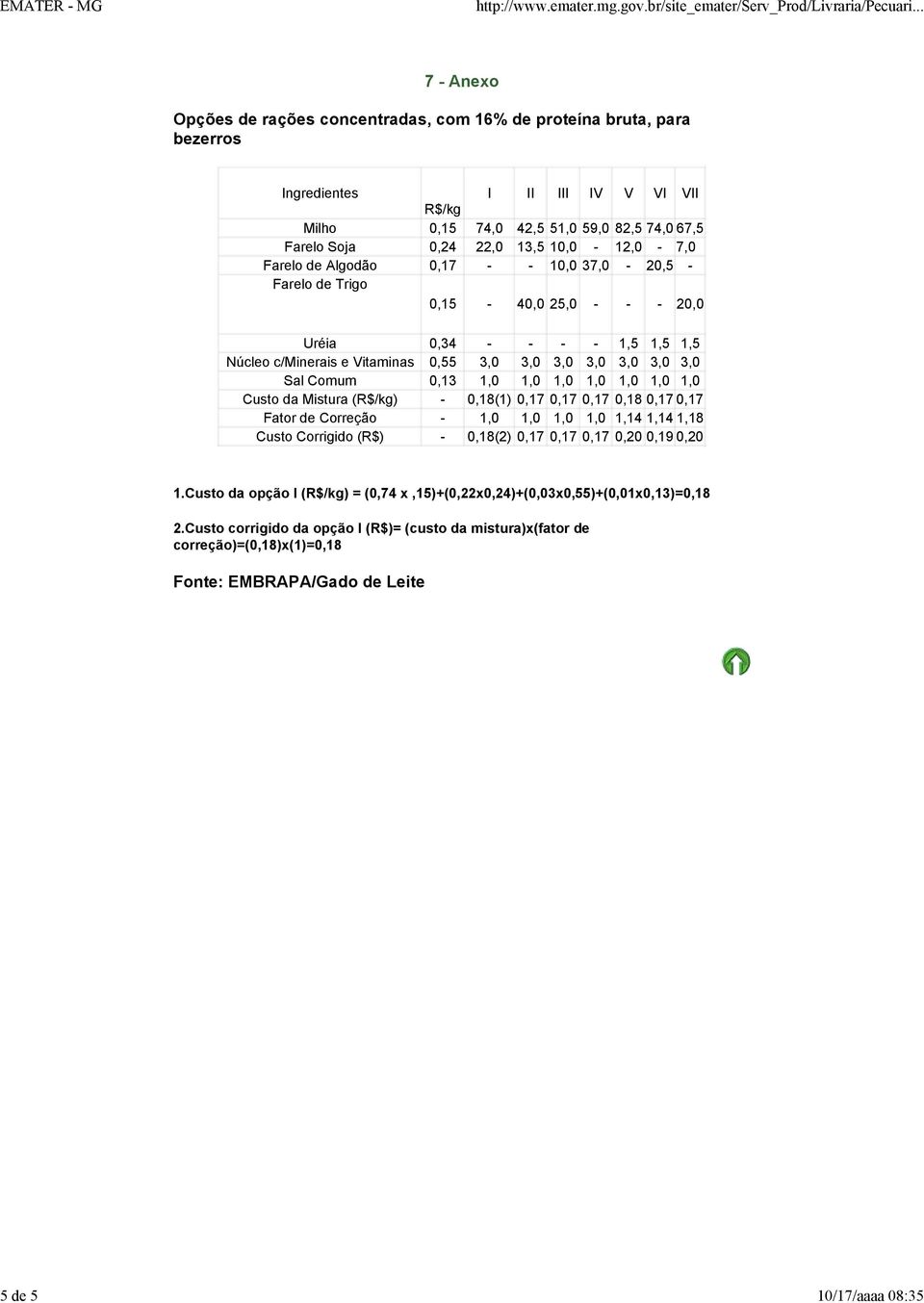 3,0 3,0 3,0 3,0 Sal Comum 0,13 1,0 1,0 1,0 1,0 1,0 1,0 1,0 Custo da Mistura (R$/kg) - 0,18(1) 0,17 0,17 0,17 0,18 0,17 0,17 Fator de Correção - 1,0 1,0 1,0 1,0 1,14 1,14 1,18 Custo Corrigido (R$) -