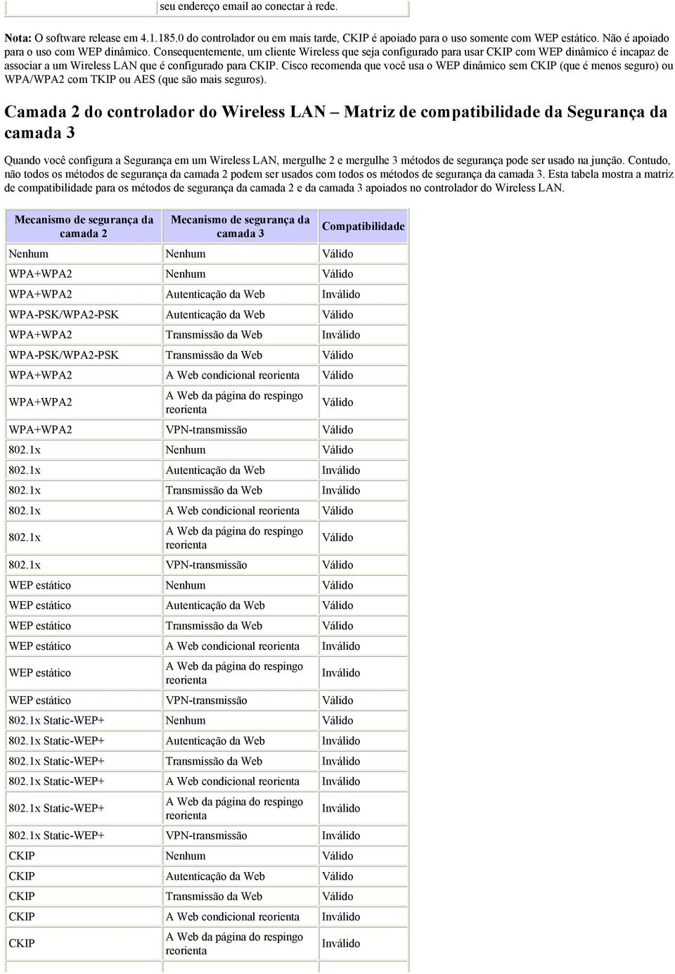 Cisco recomenda que você usa o WEP dinâmico sem CKIP (que é menos seguro) ou WPA/WPA2 com TKIP ou AES (que são mais seguros).